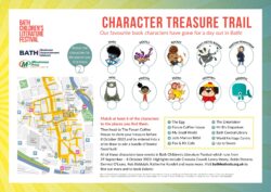 Character Trail Map