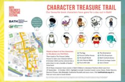 Character Trail Map